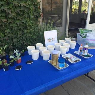 Customer Image