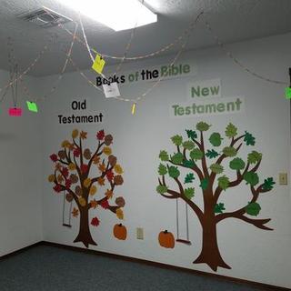 Customer Image