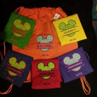 Customer Image