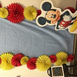 Customer Image