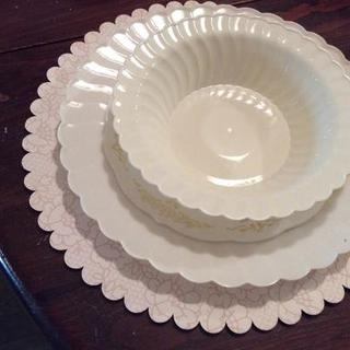 Customer Image