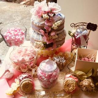 Customer Image