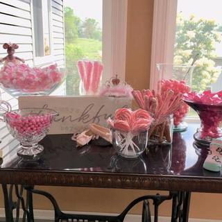 Customer Image