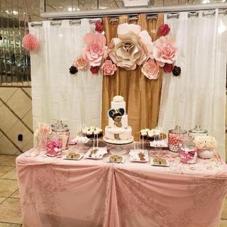 Customer Image