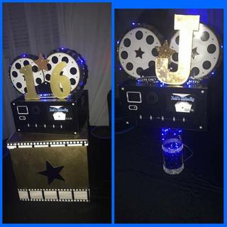 Customer Image