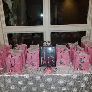 Customer Image
