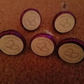 Customer Image