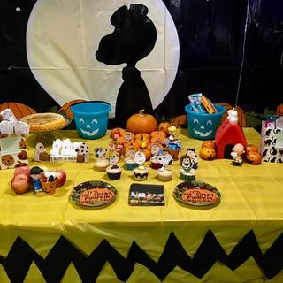 Customer Image