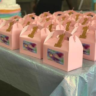 Customer Image