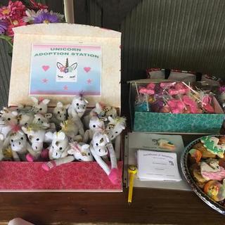 Customer Image