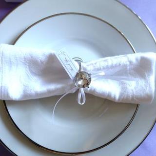 Customer Image