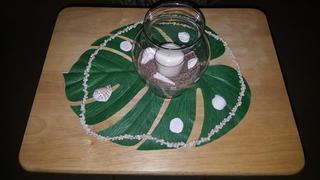 Customer Image