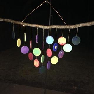 Customer Image