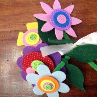 Customer Image
