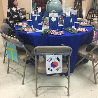Customer Image