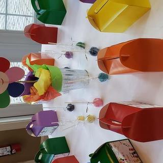 Customer Image