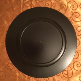 Customer Image