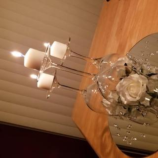 Customer Image