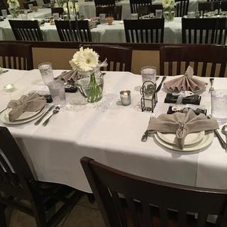 Customer Image