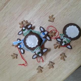 Customer Image