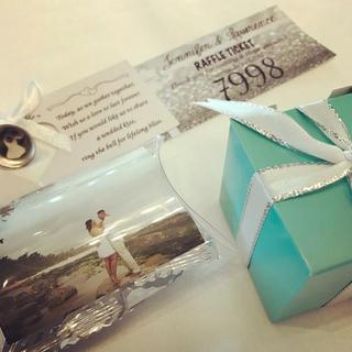 Customer Image