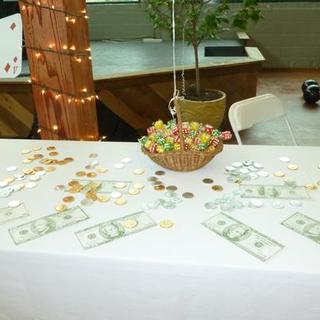 Customer Image