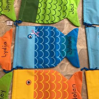 Customer Image