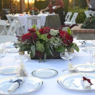 Customer Image