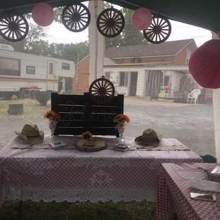 Customer Image