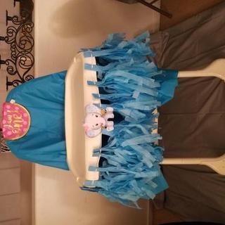 Customer Image