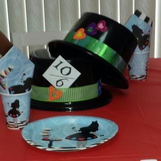 Customer Image