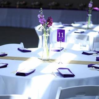 Customer Image