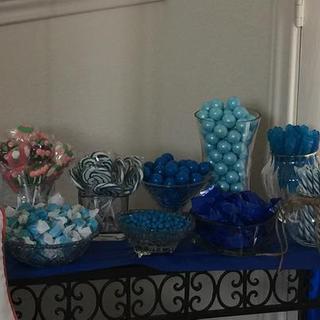 Customer Image