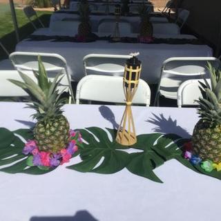 Customer Image
