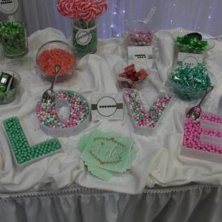 Customer Image
