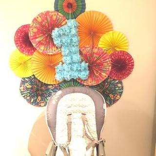 Customer Image
