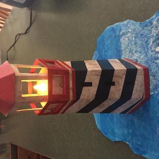Customer Image