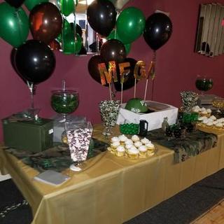 Customer Image