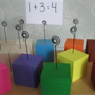 Customer Image