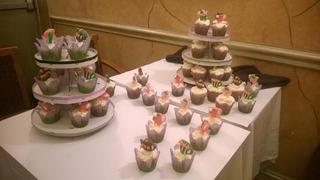 Customer Image