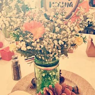 Customer Image