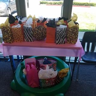 Customer Image