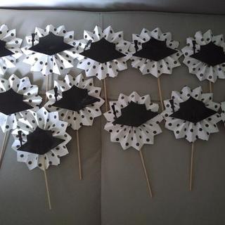Customer Image