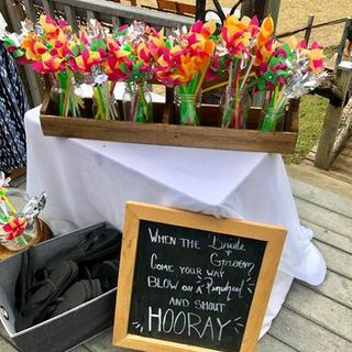 Customer Image