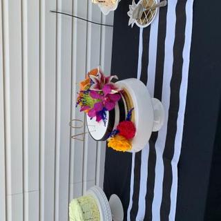 Customer Image
