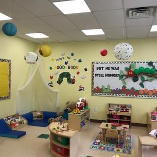Customer Image