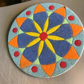 Customer Image