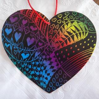 Customer Image
