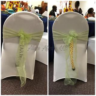 Customer Image