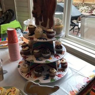 Customer Image